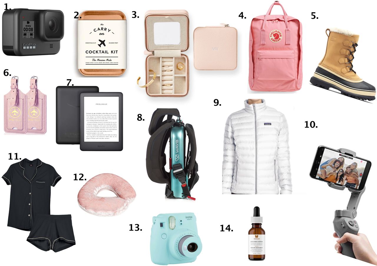 Gift Guide For The Traveller